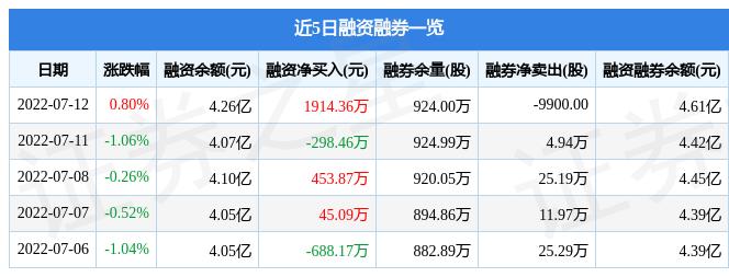 马钢股份最新公告深度解析与观点阐述，一览无遗的解读报告