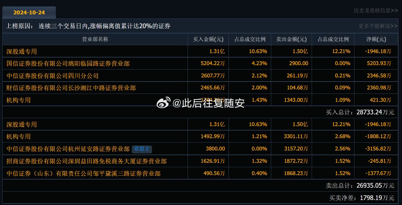 重磅揭秘，全新科技产品引领未来生活潮流，揭秘全新科技产品001409最新消息！