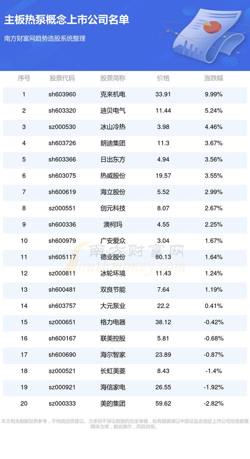 002781最新消息详解与任务完成/学习技能步骤指南