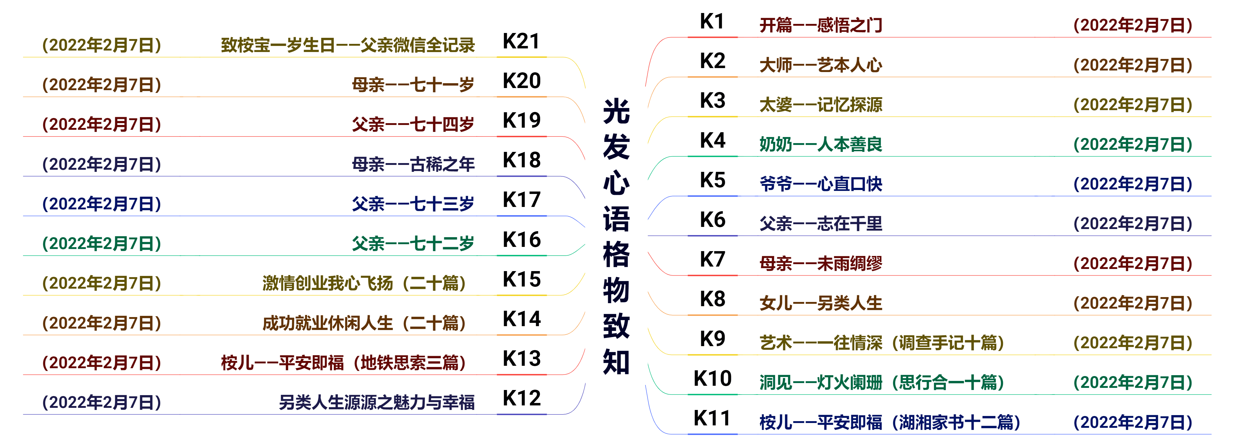 2024最新h肉小说
