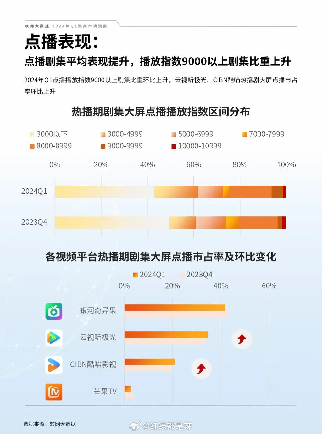 时代之影，潮流之巅，最新上传视频2024年精选集