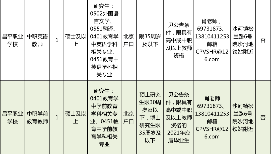 探索小巷深处风味，寻找标牌丝网师傅新星——最新招聘启事