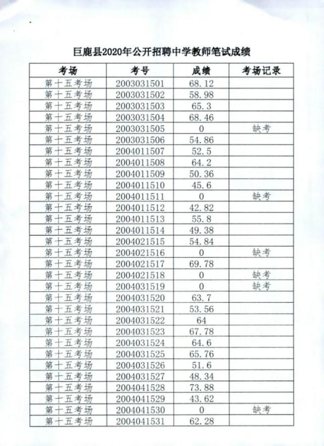 巨鹿工厂最新招工