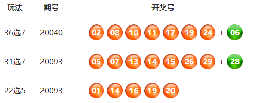 777788888王中王中特开奖号码,创新策略设计_HOF83.389互助版