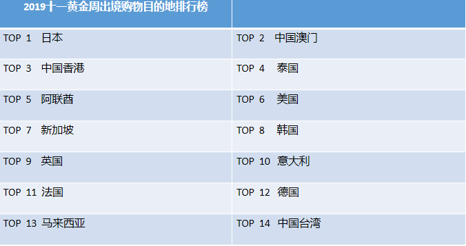 二四六澳门免费全全大全,数据分析计划_TBB9.327冒险版