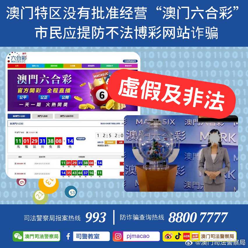 2024澳门免费资料,应用统计_SAG58.603精选版