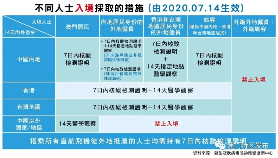 2024新澳门开码记录,社会责任法案实施_GPZ83.872终极版