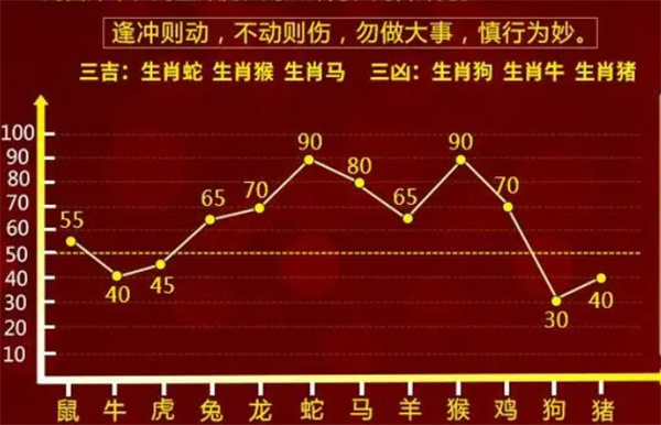 王中王一肖一码一特一中一家四口,实证数据分析_VTK9.342赛博版