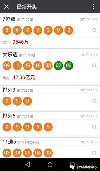 246天天彩9944CC精选,仿真方案实施_BBT9.518影视版