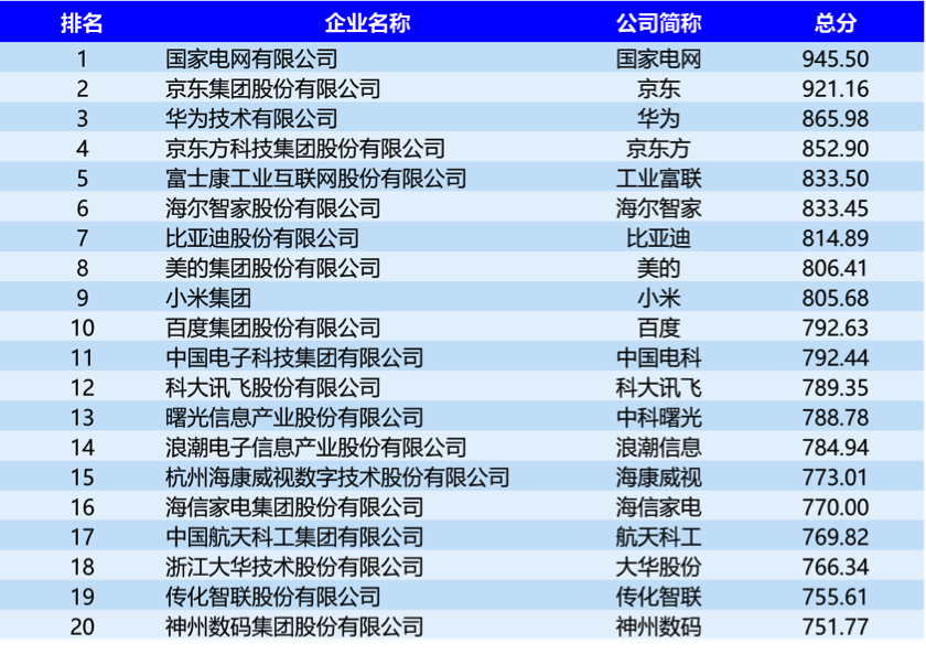 2024年新澳历史开奖记录查询表,现代化解析定义_FAK83.998结合版