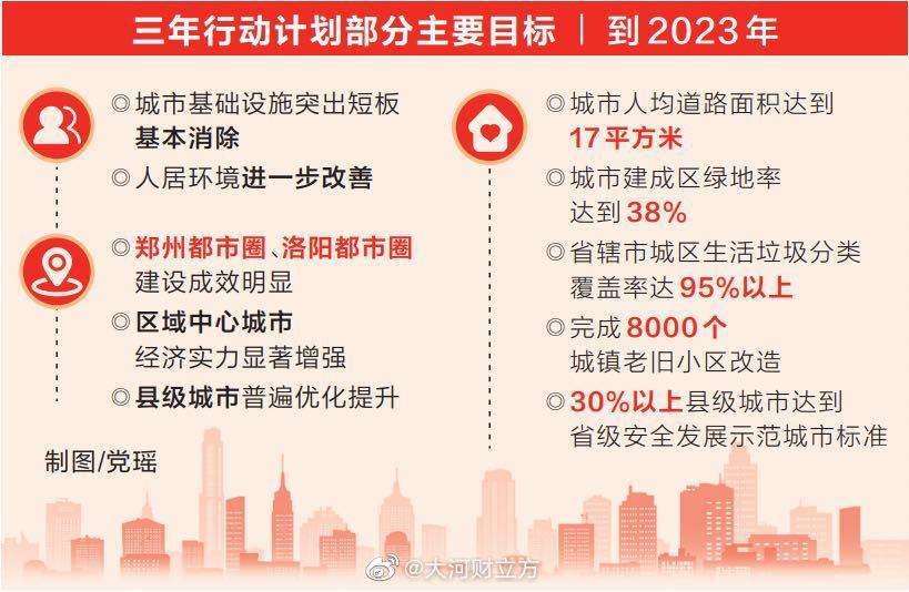 四不像六好彩资料,行动规划执行_AED83.280随行版