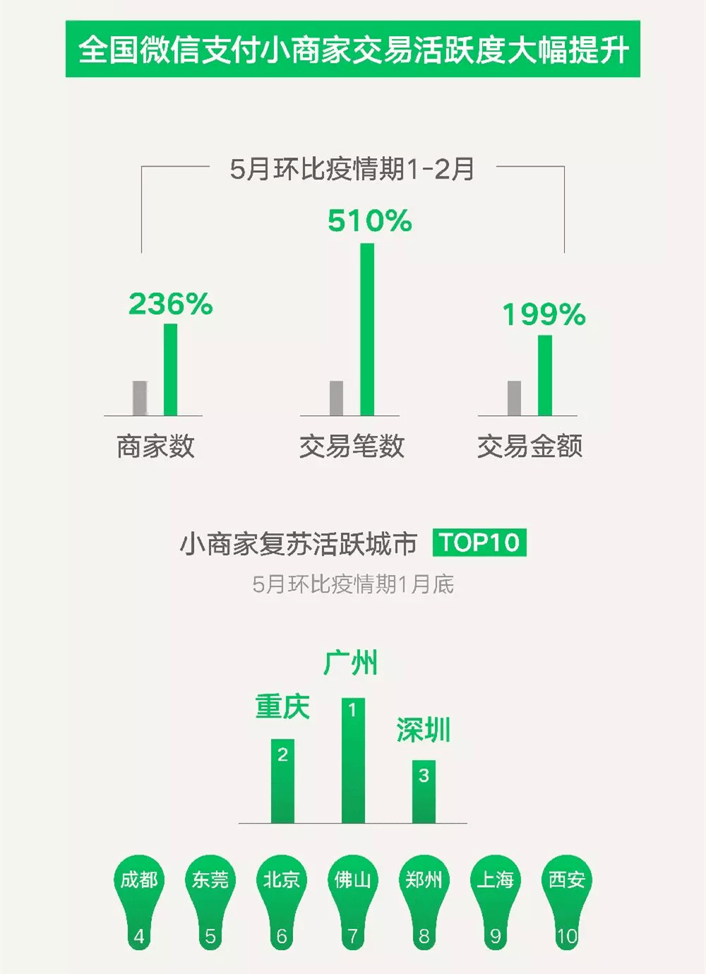 新澳天天开奖资料大全54期,科学数据解读分析_DLZ83.926超凡版