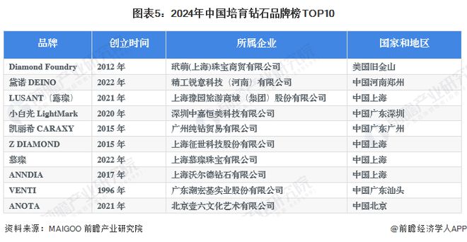 新澳2024最新资料,统计信息解析说明_YKW83.296内容版