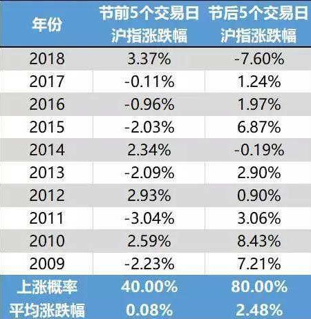 494949开奖历史记录最新开奖记录,全方位展开数据规划_DHK9.123旗舰款