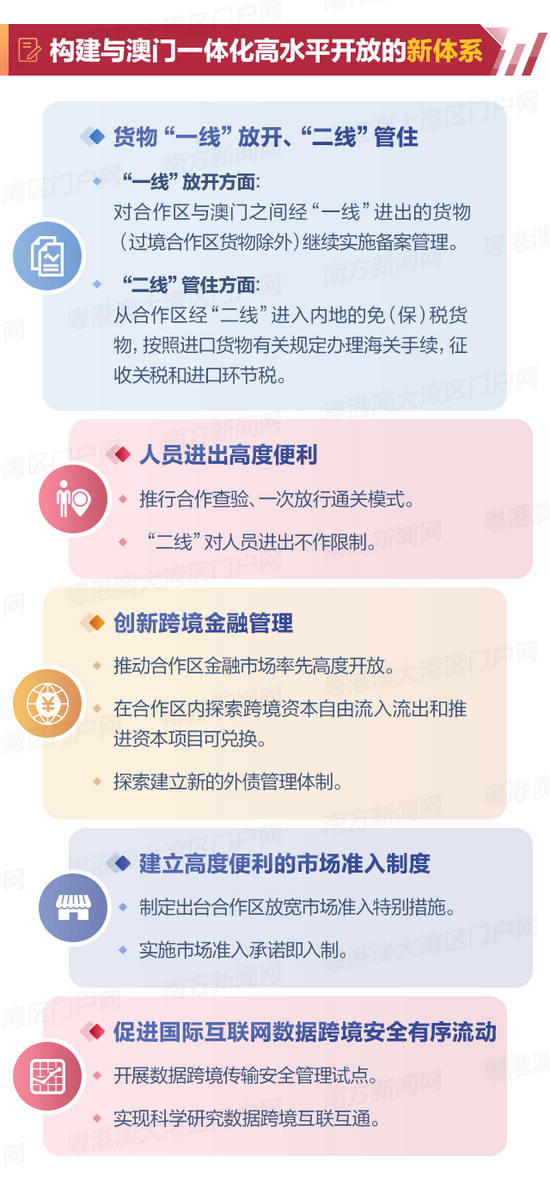 澳门正版资料,实地应用实践解读_VNQ9.208方案版
