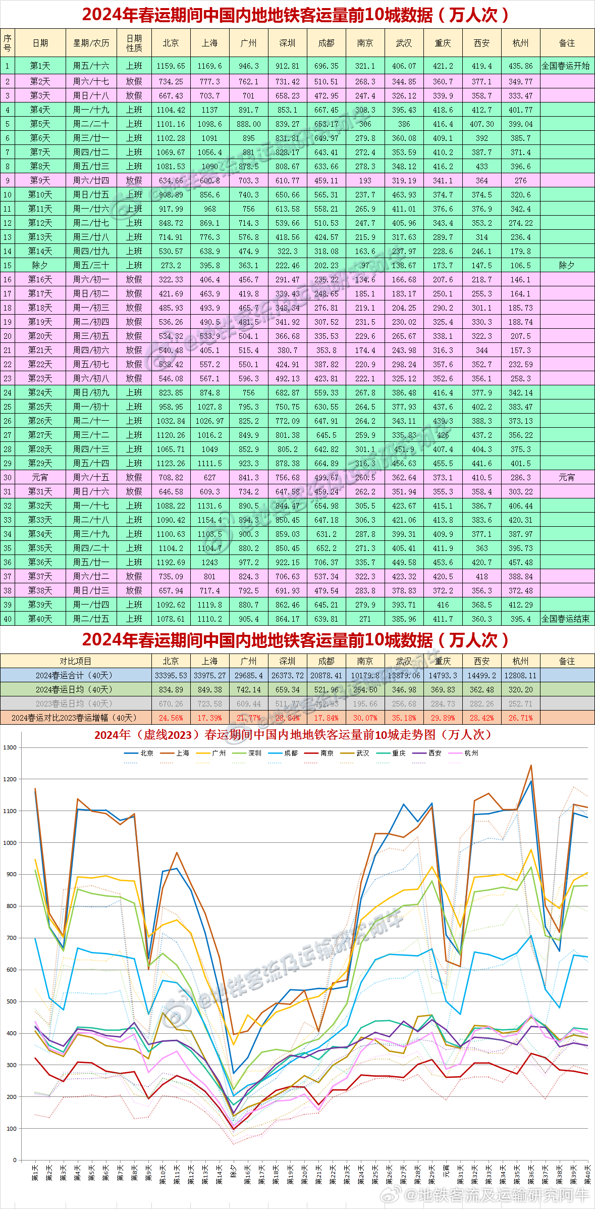 2024新澳今晚开奖号码,数据管理策略_ZYD58.807跨界版