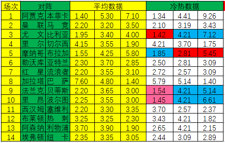 44666ccm彩民官网,数据分析计划_HWY58.844UHD