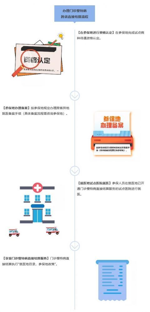 澳门六今晚开什么特马,安全性方案执行_RQF58.999抗菌版