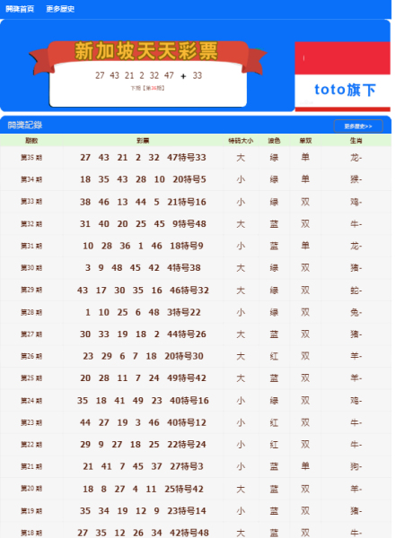 澳门天天彩全年开奖记录,实用性解读策略_HBO9.353解谜版