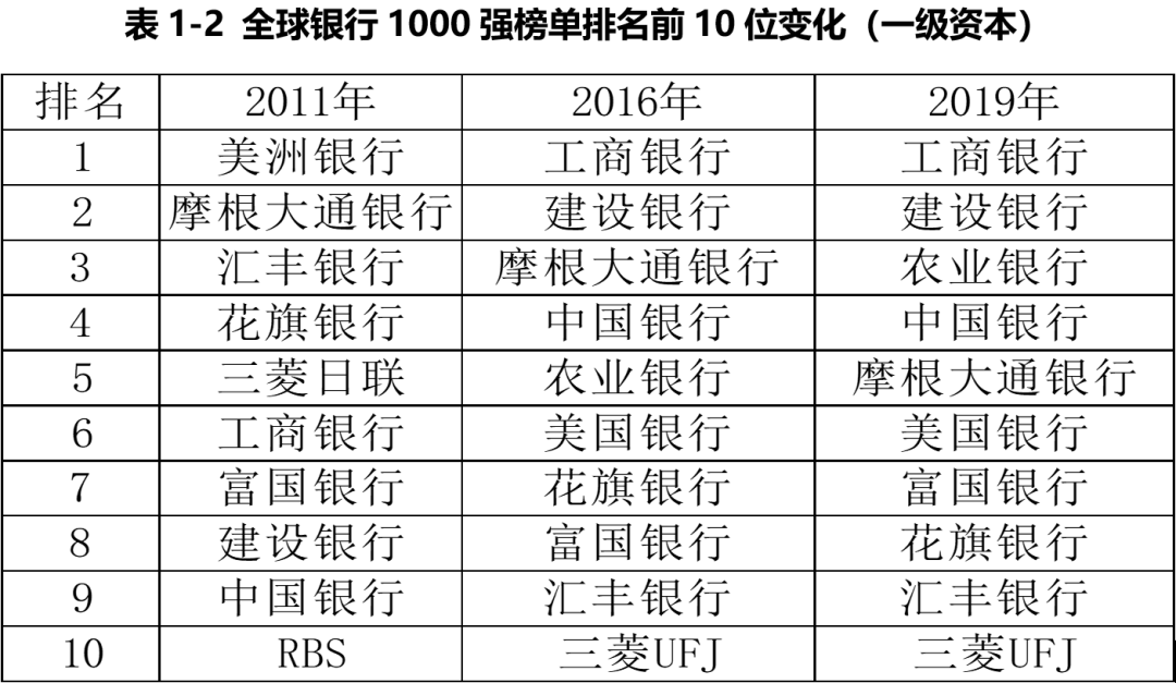 2024新澳资料大全,稳固执行战略分析_FPM83.280极致版