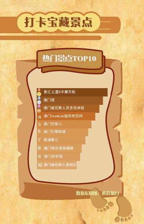 澳门六开奖结果2024开奖记录今晚直播,创新计划制定_INU83.731共鸣版