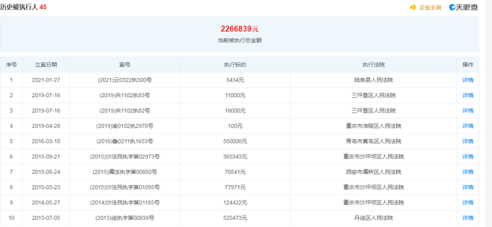 494949最快开奖结果+,详情执行数据安援_PZR58.434特色版