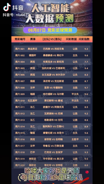 澳门天天彩全年正版资,个体内差异评价_AWM9.802生态版