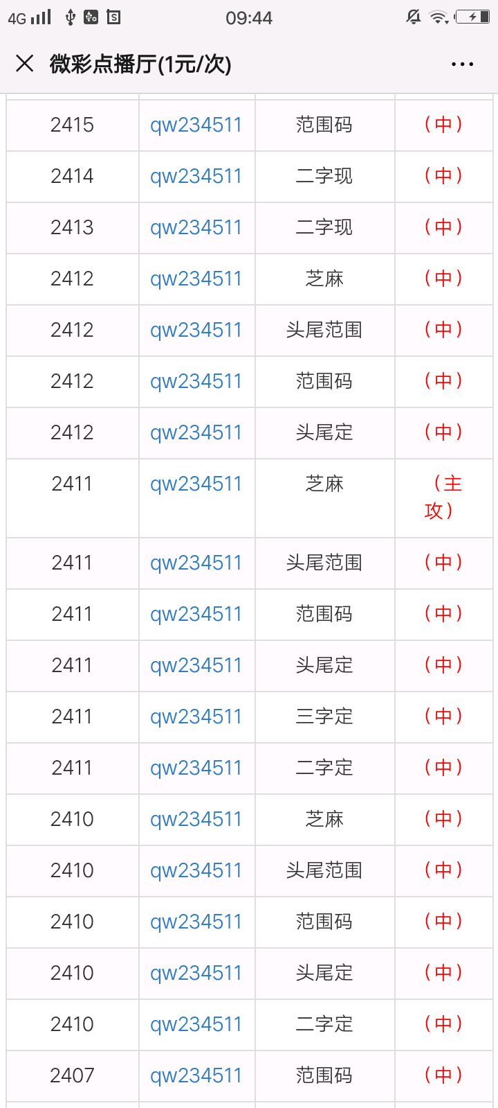 一肖一码100%。,资料汇总深度解析_ITS9.195精致生活版