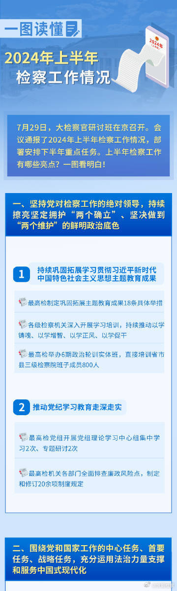 2024年最新最准资料,实时分析处理_YRO9.611Allergo版(意为轻快)