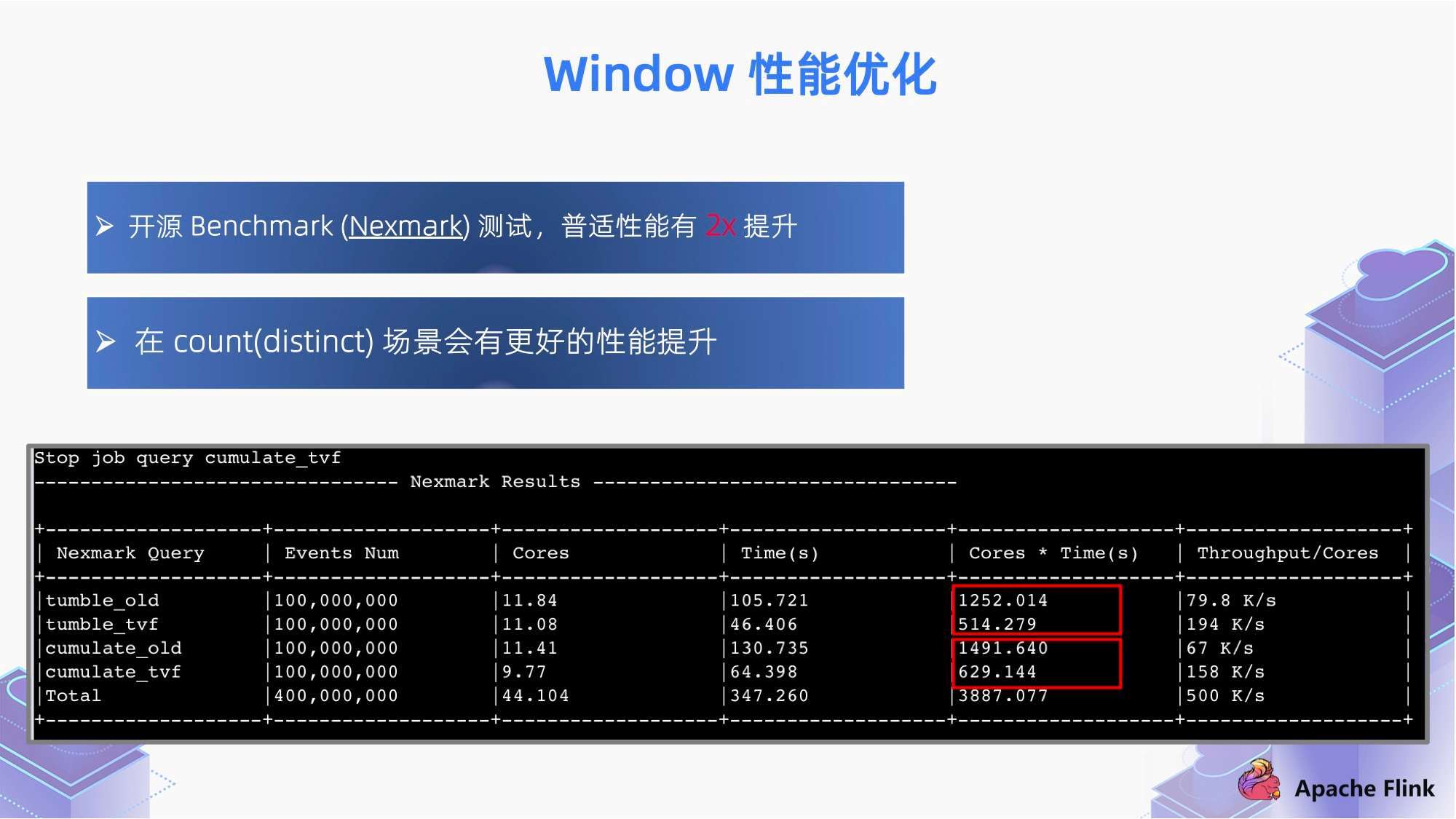 澳门开奖结果记录历史,深入登降数据利用_RES9.639时尚版