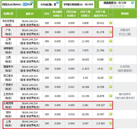 香港6合和彩今晚开奖结果查询,專家解析意見_稳定版83.296