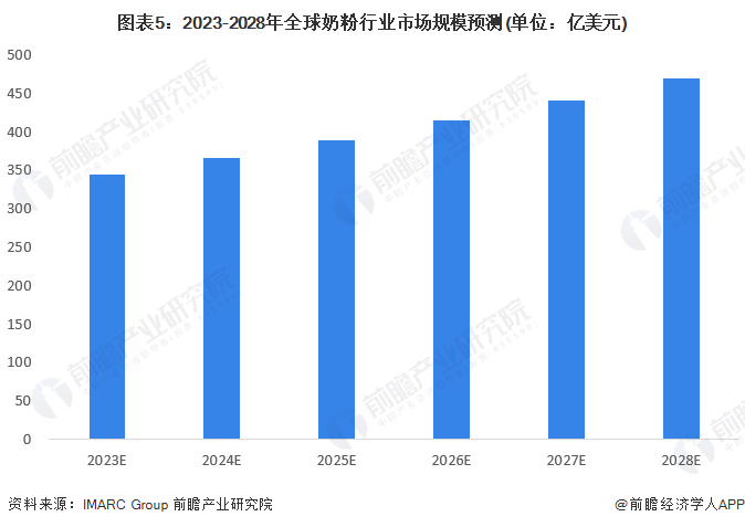 626969澳彩资料2023年,策略规划_潮流版94.983
