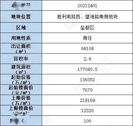 玉溪泳安公棚最新公