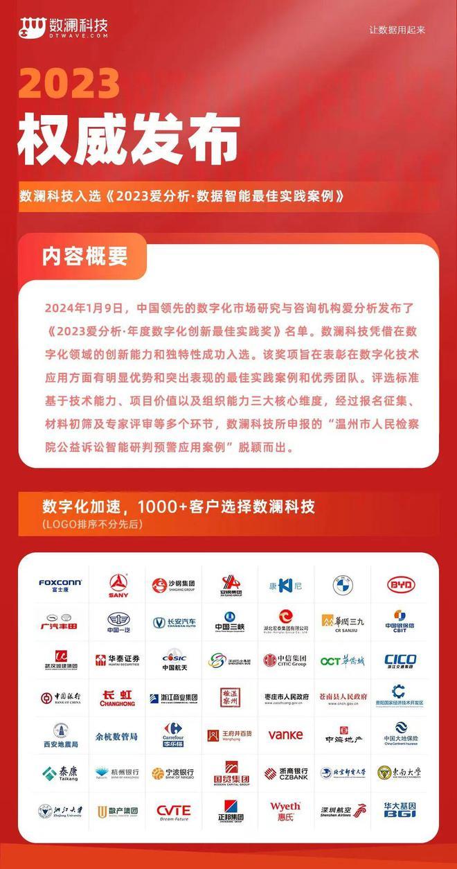 2024全年資料免費大全,精细化方案决策_设计师版4.638