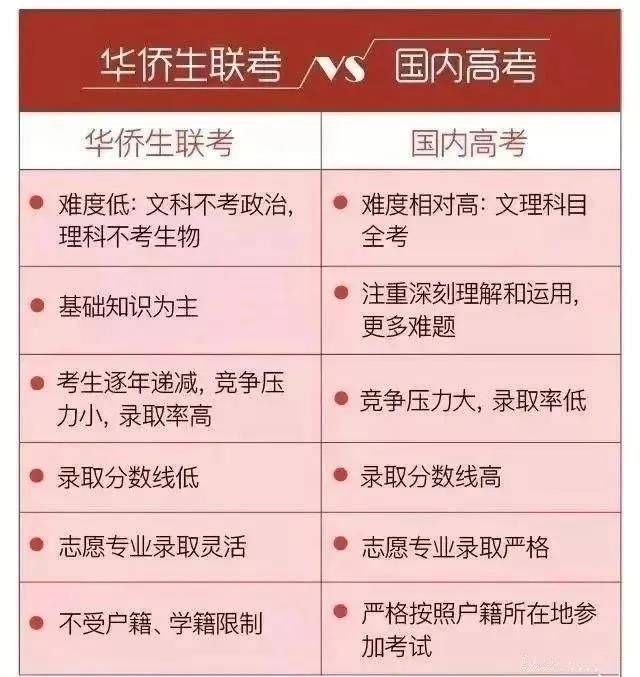销售电子产品 第311页