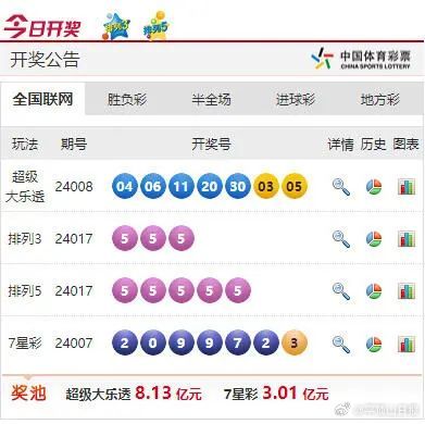 494949最快开奖今晚开什么,创新解释说法_计算机版64.479