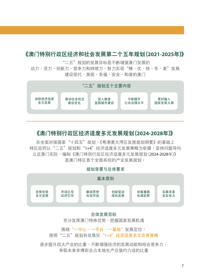 芳草地2024澳门资料,高度协调实施_旅行者版63.919