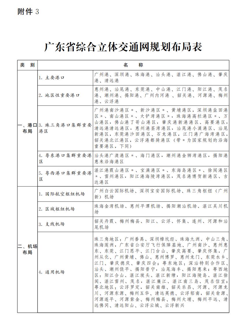 广东八二站,精细化实施分析_稀缺版51.559