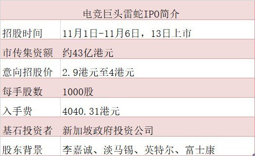 香港宝典全年免费资料,科技成果解析_简易版99.385