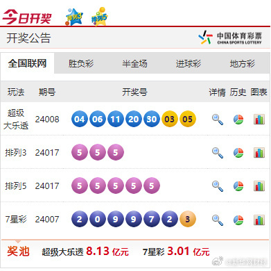 大众网 香港彩 新澳门 老澳门 新加坡 台湾彩,执行验证计划_响应版72.533