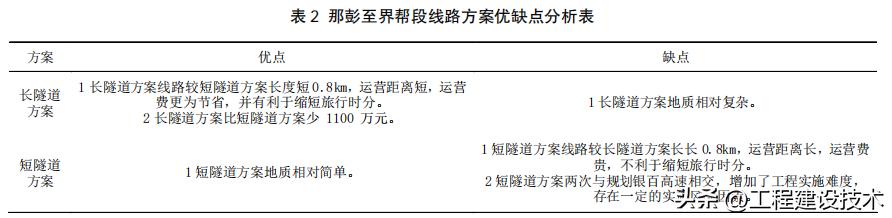 广西靖西市最新规划图