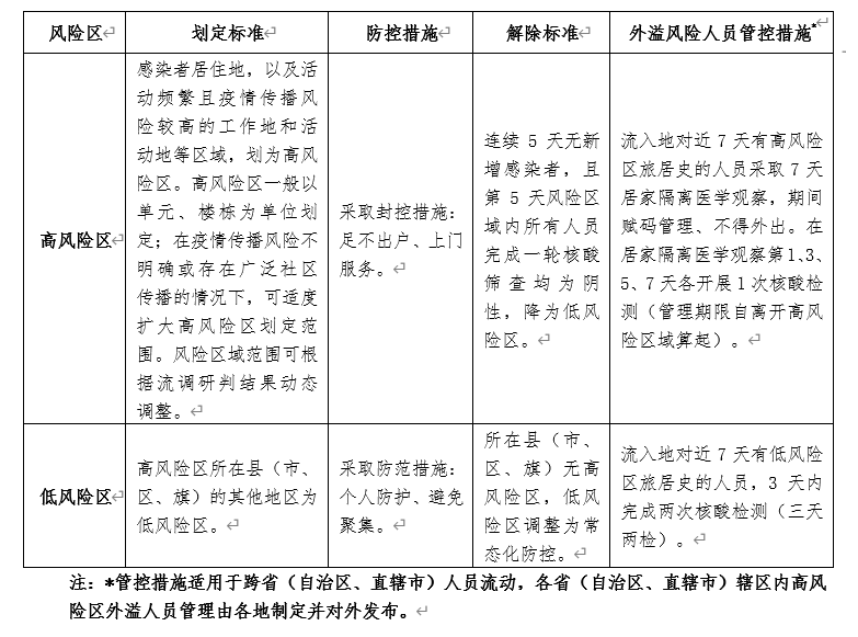 澳门最准最快的免费的,机制评估方案_潮流版93.704