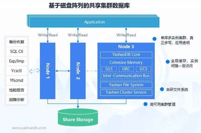 2024澳门特马今期开奖,安全性方案执行_随行版69.445