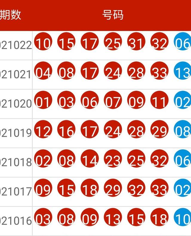 新奥码开奖结果查询,实用性解读策略_携带版28.466