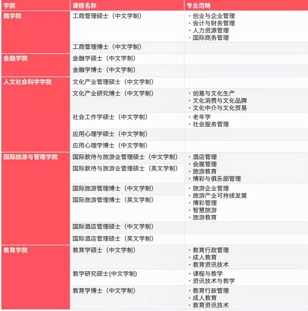 2024年新澳门天天开彩大全,策略调整改进_护眼版15.924