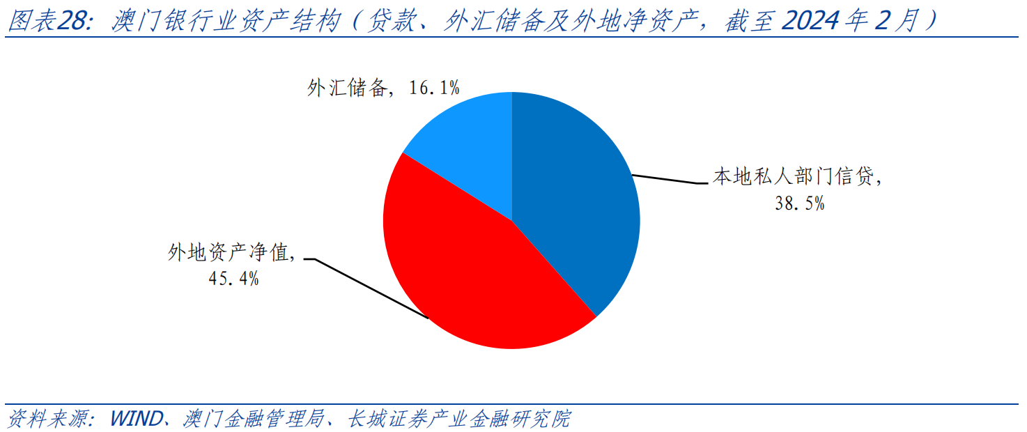 澳门研究生49个码,市场需求状况_可靠性版63.198