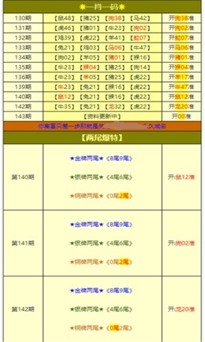 CCTK图库免费资料大全,动态解读分析_儿童版79.216