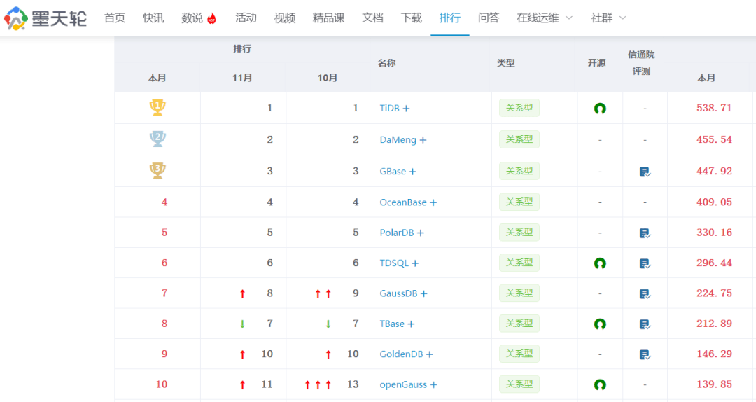 新奥彩2024历史开奖记录查询,完善实施计划_升级版94.513