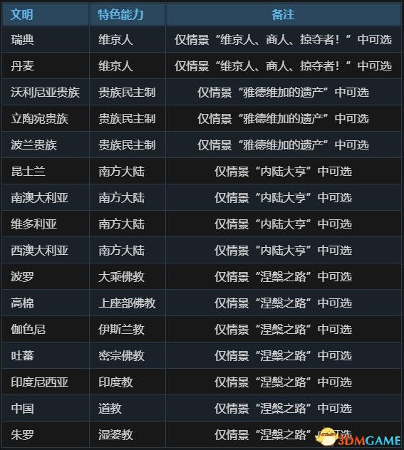 2024天天开彩免费资料,持续改进策略_户外版9.767