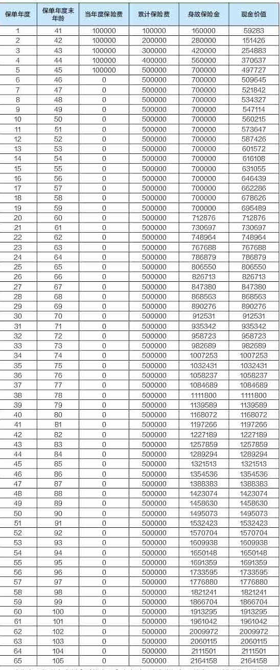 香港6合开奖号码记录2024年开奖结果查询,决策资料集_界面版65.720